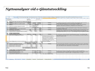 Nyttoanalyser vid e-tjänstutveckling




PwC                                    133
 