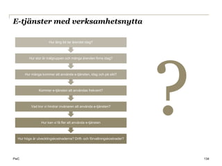 E-tjänster med verksamhetsnytta

                      Hur lång tid tar ärendet idag?



         Hur stor är målgruppen och många ärenden finns idag?



      Hur många kommer att använda e-tjänsten, idag och på sikt?



               Kommer e-tjänsten att användas frekvent?



          Vad tror vi hindrar invånaren att använda e-tjänsten?



                 Hur kan vi få fler att använda e-tjänsten



  Hur höga är utvecklingskostnaderna? Drift- och förvaltningskostnader?




PwC                                                                       134
 