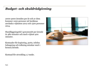 Budget- och skuldrådgivning


2000-3000 ärenden per år och av dem
kommer 1000 personer att beräknas
använda e-tjänsten 2012 och 1500 personer
2014.

Handläggningstid i genomsnitt per ärende
är 480 minuter och med e-tjänst 400
minuter.

Kostnader för kopiering, porto, telefon
ledsagning och tolkning minskar med 1
kronor/ärende.


Kostnad för utveckling 1,7 mnkr.




PwC
 