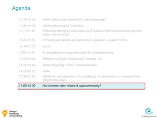 Agenda

  10.15-10.30   Varför behövs ett ramverk för nyttorealisering?

  10.35-11.05   Värderealisering på Tullverket
  11.10-11.40   Effektutvärdering av satsningar på IT-baserad informationshantering inom
                hälso- och sjukvård
  11.45-12.15   Ett helhetsperspektiv på nyttan med e-tjänster - projekt PRIOS

  12.15-13.15   Lunch

  1315-13.45    E-delegationens mognadsmodell för nyttorealisering

  13.50-14.20   Effekter av projekt integrerade i resultat - SJ

  14.25-14.55   Nyttorealisering i PRIO, Försvarsmakten

  14.55-15.25   Kaffe
  15.25-15.55   Värdet av nyttoanalyser och uppföljning - erfarenheter och exempel från
                Stockholms stad
  16.00-16.30   Hur kommer man vidare & uppsummering?
 