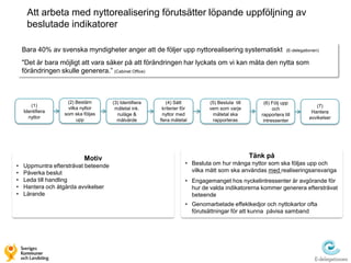 Att arbeta med nyttorealisering förutsätter löpande uppföljning av
     beslutade indikatorer

    Bara 40% av svenska myndigheter anger att de följer upp nyttorealisering systematiskt                        (E-delegationen)

    "Det är bara möjligt att vara säker på att förändringen har lyckats om vi kan mäta den nytta som
    förändringen skulle generera.” (Cabinet Office)



                   (2) Bestäm         (3) Identifiera      (4) Sätt           (5) Besluta till       (6) Följ upp
       (1)                                                                                                                     (7)
                    vilka nyttor       mätetal ink.      kriterier för        vem som varje               och
    Identifiera                                                                                                              Hantera
                  som ska följas        nuläge &         nyttor med            mätetal ska          rapportera till
      nyttor                                                                                                                avvikelser
                        upp             målvärde        flera mätetal          rapporteras           intressenter




                          Motiv                                                                  Tänk på
•   Uppmuntra eftersträvat beteende                                  • Besluta om hur många nyttor som ska följas upp och
•   Påverka beslut                                                     vilka mått som ska användas med realiseringsansvariga
•   Leda till handling                                               • Engagemanget hos nyckelintressenter är avgörande för
•   Hantera och åtgärda avvikelser                                     hur de valda indikatorerna kommer generera eftersträvat
•   Lärande                                                            beteende
                                                                     • Genomarbetade effektkedjor och nyttokartor ofta
                                                                       förutsättningar för att kunna påvisa samband
 