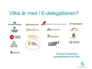 Vilka är med i E-delegationen?




                    16 mest IT-intensiva
                   myndigheterna och SKL
 