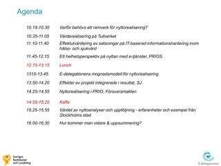 Agenda

  10.15-10.30   Varför behövs ett ramverk för nyttorealisering?

  10.35-11.05   Värderealisering på Tullverket
  11.10-11.40   Effektutvärdering av satsningar på IT-baserad informationshantering inom
                hälso- och sjukvård
  11.45-12.15   Ett helhetsperspektiv på nyttan med e-tjänster, PRIOS

  12.15-13.15   Lunch

  1315-13.45    E-delegationens mognadsmodell för nyttorealisering

  13.50-14.20   Effekter av projekt integrerade i resultat, SJ

  14.25-14.55   Nyttorealisering i PRIO, Försvarsmakten

  14.55-15.25   Kaffe
  15.25-15.55   Värdet av nyttoanalyser och uppföljning - erfarenheter och exempel från
                Stockholms stad
  16.00-16.30   Hur kommer man vidare & uppsummering?
 