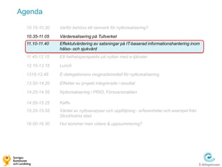 Agenda

  10.15-10.30   Varför behövs ett ramverk för nyttorealisering?

  10.35-11.05   Värderealisering på Tullverket
  11.10-11.40   Effektutvärdering av satsningar på IT-baserad informationshantering inom
                hälso- och sjukvård
  11.45-12.15   Ett helhetsperspektiv på nyttan med e-tjänster

  12.15-13.15   Lunch

  1315-13.45    E-delegationens mognadsmodell för nyttorealisering

  13.50-14.20   Effekter av projekt integrerade i resultat

  14.25-14.55   Nyttorealisering i PRIO, Försvarsmakten

  14.55-15.25   Kaffe
  15.25-15.55   Värdet av nyttoanalyser och uppföljning - erfarenheter och exempel från
                Stockholms stad
  16.00-16.30   Hur kommer man vidare & uppsummering?
 