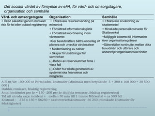 Det sociala värdet av förnyelse av eFA, för vård- och omsorgstagare,
  organisation och samhälle
Vård- och omsorgstagare              Organisation                                Samhälle
+ Ökad säkerhet genom minskad           + Effektivare resursanvänding på         + Effektivare användning av
risk för fel eller dubbel registrering mikronivå                                 skattemedel
                                       + Förbättrad informationslogistik         + Minskade personalkostnader för
                                       + Förbättrad koordinering inom            Skatteverket
                                       vårdteamet                                +Möjliggör åtkomst till information
                                       +Ger beslutsfattare bättre underlag att   över organisationsgränser
                                       planera och utveckla vårdinsatser         +Säkerställer kontinuitet mellan olika
                                       + Modernisering av rutiner                huvudmän och utförare och
                                       + Skapar förutsättningar för              undanröjer organisatoriska hinder
                                       samverkan
                                       (-) Behov av reservnummer finns i
                                       vissa fall
                                       (-) Oklart hur nästa generation av
                                       systemet ska finansieras och
                                       integreras
A R-nr/år: 100 000 st Porto/adm. kostnader (Minimala men betydande 5 + 300 x 100 000 = 30 500
000 )
Dubbla remisser, felaktig registrering
Antal incidenter per år = 150 -200 per år (dubbla remisser, felaktig registrering)
Tid att utreda varje incident = mellan 30 min till 1 timme Mörkertal = ca 500 fall
Kostnad : 375 x 150 = 56250 + skatteverketskostnader 56 250 (minskade kostnader för
felaktigheter)
 