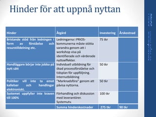 Hinder för att uppnå nyttan

Hinder                            Åtgärd                         Investering   Årskostnad
Bristande stöd från ledningen i Ledningarna i PRIOS-             75 tkr
form      av     förståelse    och kommunerna måste stötta
resurstilldelning etc.             varandra genom att i
                                   workshop visa på
                                   identifierade och värderade
                                   nyttoeffekter.
Handläggare börjar inte jobba på Individuell utbildning för      50 tkr
nytt sätt                          ökad processförståelse och
                                   tidsplan för uppföljning.
                                   Internutbildning
Politiker vill inte ta emot ”Marknadsföra” genom att             50 tkr
kallelser      och      handlingar påvisa nyttorna.
elektroniskt.
Systemet uppfyller inte kraven Förhandling och diskussion        100 tkr
till 100%                          med leverantörer.
                                   Systemutv.
                                  Summa hinderskostnader         275 tkr       90 tkr
 