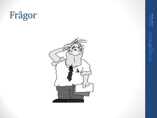 Frågor
 