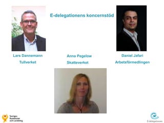 E-delegationens koncernstöd




Lars Dannemann          Anna Pegelow              Daniel Jafari
  Tullverket            Skatteverket           Arbetsförmedlingen
 