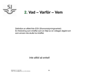 2. Vad – Varför – Vem



          Definition av effekt från ESV (Ekonomistyrningsverket):
          En förändring som inträffar som en följd av en vidtagen åtgärd och
          som annars inte skulle ha inträffat.




                                              Inte alltid så enkelt



Seminarium 11-11-24, Doris                                       84
Rudén, doris.ruden@gmail.com, tel. 070-3 95 95 83
 