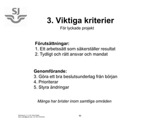 3. Viktiga kriterier
                                                För lyckade projekt


                          Förutsättningar:
                          1. Ett arbetssätt som säkerställer resultat
                          2. Tydligt och rätt ansvar och mandat


                        Genomförande:
                        3. Göra ett bra beslutsunderlag från början
                        4. Prioriterar
                        5. Styra ändringar


                              Många har brister inom samtliga områden


Seminarium 11-11-24, Doris Rudén,                         90
doris.ruden@gmail.com, tel. 070-3 95 95 83
 