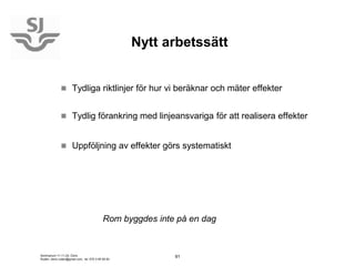 Nytt arbetssätt


               Tydliga riktlinjer för hur vi beräknar och mäter effekter


               Tydlig förankring med linjeansvariga för att realisera effekter


               Uppföljning av effekter görs systematiskt




                                            Rom byggdes inte på en dag


Seminarium 11-11-24, Doris                                  91
Rudén, doris.ruden@gmail.com, tel. 070-3 95 95 83
 