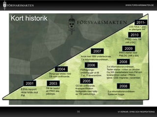 WWW.FORSVARSMAKTEN.SE




Kort historik                                                                                                2011-
                                                                                                     LOG fokus + plan.
                                                                                                     av ytterligare INF

                                                                                                      2010
                                                                                                 PRIO i hela FM
                                                                                                 (HR o EK)


                                                                                                2009
                                                                   2007                    PRIO startar med
                                                      Avtal med IBM undertecknas.          FMLOG (HR o EK)
                                                      1:a informationsrundresan.
                                                                                           2008
                                                            2006               3:e informationsrundresan.
                                 2004                 Förfrågnings-            Tester startar i mitten av oktober.
                                                      underlag går ut till     Ca 300 medarbetare inom FM och
                         Styrgrupp bildas med
                                                      7 st. IT-leverantörer.   leverantören verkar i PRIOs
                         ÖB som ordförande.
                                                                               tjänst. CSS migreras i november.
                                                        2005
       2001               2003
                                                GD blir ordförande.                        2008
   ESVs rapport        ÖB tar beslut            Kravspecifikation
                       att PRIO ska             färdigställs med hjälp         2:a informationsrundresan.
   riktar kritik mot
                       påbörjas.                av 150 sakkunniga.             Systemet byggs.
   FM.




                                                 96                                       VI VERKAR, SYNS OCH RESPEKTERAS
 