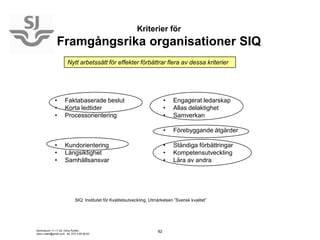 Kriterier för
                Framgångsrika organisationer SIQ
                        Nytt arbetssätt för effekter förbät...