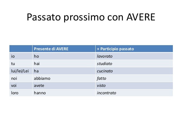 Preterito di kennenlernen