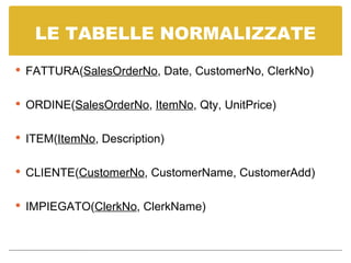 LE TABELLE NORMALIZZATE FATTURA( SalesOrderNo , Date, CustomerNo, ClerkNo) ORDINE( SalesOrderNo ,  ItemNo , Qty, UnitPrice) ITEM( ItemNo , Description) CLIENTE( CustomerNo , CustomerName, CustomerAdd) IMPIEGATO( ClerkNo , ClerkName) 