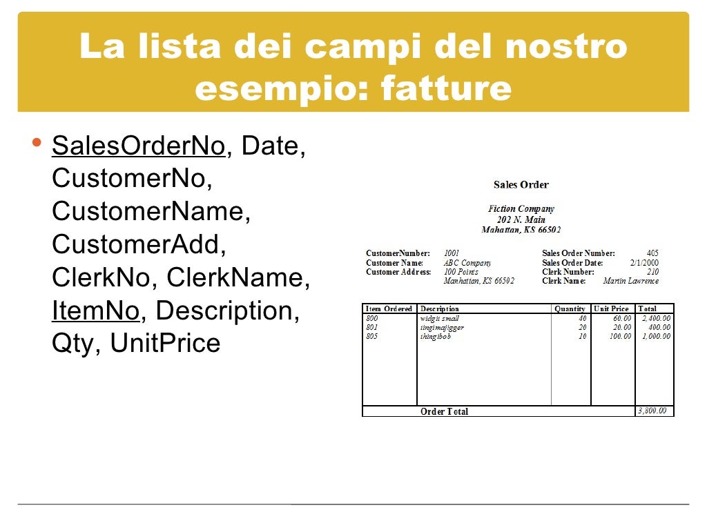 Esempio Di Normalizzazione