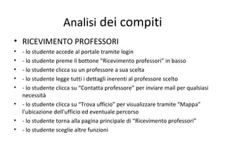 Analisi dei compiti
• RICEVIMENTO PROFESSORI
• - lo studente accede al portale tramite login
• - lo studente preme il bottone “Ricevimento professori” in basso
• - lo studente clicca su un professore a sua scelta
• - lo studente legge tutti i dettagli inerenti al professore scelto
• - lo studente clicca su “Contatta professore” per inviare mail per qualsiasi
necessità
• - lo studente clicca su “Trova ufficio” per visualizzare tramite “Mappa”
l'ubicazione dell'ufficio ed eventuale percorso
• - lo studente torna alla pagina principale di “Ricevimento professori”
• - lo studente sceglie altre funzioni
 
