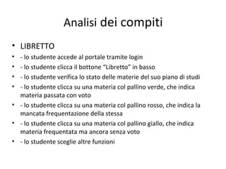 Analisi dei compiti
• LIBRETTO
• - lo studente accede al portale tramite login
• - lo studente clicca il bottone “Libretto” in basso
• - lo studente verifica lo stato delle materie del suo piano di studi
• - lo studente clicca su una materia col pallino verde, che indica
materia passata con voto
• - lo studente clicca su una materia col pallino rosso, che indica la
mancata frequentazione della stessa
• - lo studente clicca su una materia col pallino giallo, che indica
materia frequentata ma ancora senza voto
• - lo studente sceglie altre funzioni
 