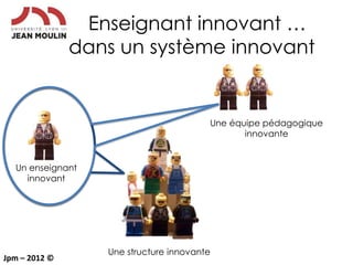 Enseignant innovant …
dans un système innovant

Une équipe pédagogique
innovante

Un enseignant
innovant

Jpm – 2012 ©

Un...