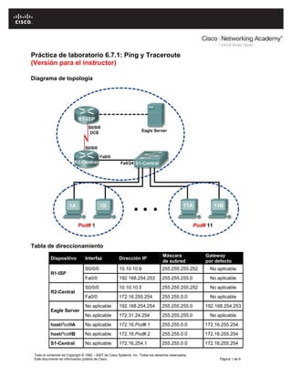 Práctica de laboratorio 6.7.1: Ping y Traceroute
(Versión para el instructor)
Diagrama de topología
Tabla de direccionamiento
Dispositivo Interfaz Dirección IP
Máscara
de subred
Gateway
por defecto
S0/0/0 10.10.10.6 255.255.255.252 No aplicable
R1-ISP
Fa0/0 192.168.254.253 255.255.255.0 No aplicable
S0/0/0 10.10.10.5 255.255.255.252 No aplicable
R2-Central
Fa0/0 172.16.255.254 255.255.0.0 No aplicable
No aplicable 192.168.254.254 255.255.255.0 192.168.254.253
Eagle Server
No aplicable 172.31.24.254 255.255.255.0 No aplicable
hostPod#A No aplicable 172.16.Pod#.1 255.255.0.0 172.16.255.254
hostPod#B No aplicable 172.16.Pod#.2 255.255.0.0 172.16.255.254
S1-Central No aplicable 172.16.254.1 255.255.0.0 172.16.255.254
Todo el contenido es Copyright © 1992 – 2007 de Cisco Systems, Inc. Todos los derechos reservados.
Este documento es información pública de Cisco. Página 1 de 9
 