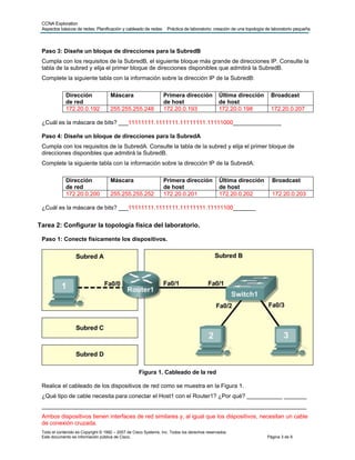 CCNA Exploration
Aspectos básicos de redes: Planificación y cableado de redes Práctica de laboratorio: creación de una topología de laboratorio pequeña
Todo el contenido es Copyright © 1992 – 2007 de Cisco Systems, Inc. Todos los derechos reservados.
Este documento es información pública de Cisco. Página 3 de 9
Paso 3: Diseñe un bloque de direcciones para la SubredB
Cumpla con los requisitos de la SubredB, el siguiente bloque más grande de direcciones IP. Consulte la
tabla de la subred y elija el primer bloque de direcciones disponibles que admitirá la SubredB.
Complete la siguiente tabla con la información sobre la dirección IP de la SubredB:
Dirección
de red
Máscara Primera dirección
de host
Última dirección
de host
Broadcast
172.20.0.192 255.255.255.248 172.20.0.193 172.20.0.198 172.20.0.207
¿Cuál es la máscara de bits? ___11111111.1111111.11111111.11111000_______________
Paso 4: Diseñe un bloque de direcciones para la SubredA
Cumpla con los requisitos de la SubredA. Consulte la tabla de la subred y elija el primer bloque de
direcciones disponibles que admitirá la SubredB.
Complete la siguiente tabla con la información sobre la dirección IP de la SubredA:
Dirección
de red
Máscara Primera dirección
de host
Última dirección
de host
Broadcast
172.20.0.200 255.255.255.252 172.20.0.201 172.20.0.202 172.20.0.203
¿Cuál es la máscara de bits? ___11111111.1111111.11111111.11111100_______
Tarea 2: Configurar la topología física del laboratorio.
Paso 1: Conecte físicamente los dispositivos.
Figura 1. Cableado de la red
Realice el cableado de los dispositivos de red como se muestra en la Figura 1.
¿Qué tipo de cable necesita para conectar el Host1 con el Router1? ¿Por qué? ___________ _______
__________________________________________________________________________________
Ambos dispositivos tienen interfaces de red similares y, al igual que los dispositivos, necesitan un cable
de conexión cruzada.
 