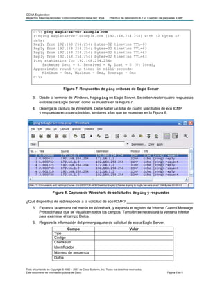 CCNA Exploration
Aspectos básicos de redes: Direccionamiento de la red: IPv4           Práctica de laboratorio 6.7.2: Examen de paquetes ICMP



      C:> ping eagle-server.example.com
      Pinging eagle-server.example.com [192.168.254.254] with 32 bytes of
      data:
      Reply from 192.168.254.254: bytes=32 time<1ms TTL=63
      Reply from 192.168.254.254: bytes=32 time<1ms TTL=63
      Reply from 192.168.254.254: bytes=32 time<1ms TTL=63
      Reply from 192.168.254.254: bytes=32 time<1ms TTL=63
      Ping statistics for 192.168.254.254:
          Packets: Sent = 4, Received = 4, Lost = 0 (0% loss),
      Approximate round trip times in milli-seconds:
          Minimum = 0ms, Maximum = 0ms, Average = 0ms
      C:>


                               Figura 7. Respuestas de ping exitosas de Eagle Server

     3. Desde la terminal de Windows, haga ping en Eagle Server. Se deben recibir cuatro respuestas
        exitosas de Eagle Server, como se muestra en la Figura 7.
     4. Detenga la captura de Wireshark. Debe haber un total de cuatro solicitudes de eco ICMP
        y respuestas eco que coincidan, similares a las que se muestran en la Figura 8.




                      Figura 8. Captura de Wireshark de solicitudes de ping y respuestas

¿Qué dispositivo de red responde a la solicitud de eco ICMP? _________________________________
     5. Expanda la ventana del medio en Wireshark, y expanda el registro de Internet Control Message
        Protocol hasta que se visualicen todos los campos. También se necesitará la ventana inferior
        para examinar el campo Datos.
     6. Registre la información del primer paquete de solicitud de eco a Eagle Server.
                                Campo                                                  Valor
                       Tipo
                       Código
                       Checksum
                       Identificador
                       Número de secuencia
                       Datos


Todo el contenido es Copyright © 1992 – 2007 de Cisco Systems, Inc. Todos los derechos reservados.
Este documento es información pública de Cisco.                                                                 Página 5 de 8
 