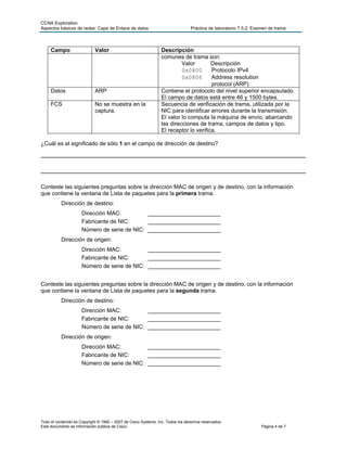 CCNA Exploration
Aspectos básicos de redes: Capa de Enlace de datos                               Práctica de laboratorio 7.5.2: Examen de trama



     Campo                   Valor                               Descripción
                                                                 comunes de trama son:
                                                                          Valor        Descripción
                                                                          0x0800       Protocolo IPv4
                                                                          0x0806       Address resolution
                                                                                       protocol (ARP)
     Datos                   ARP                                 Contiene el protocolo del nivel superior encapsulado.
                                                                 El campo de datos está entre 46 y 1500 bytes.
     FCS                     No se muestra en la                 Secuencia de verificación de trama, utilizada por la
                             captura.                            NIC para identificar errores durante la transmisión.
                                                                 El valor lo computa la máquina de envío, abarcando
                                                                 las direcciones de trama, campos de datos y tipo.
                                                                 El receptor lo verifica.

¿Cuál es el significado de sólo 1 en el campo de dirección de destino?
______________________________________________________________________

______________________________________________________________________

Conteste las siguientes preguntas sobre la dirección MAC de origen y de destino, con la información
que contiene la ventana de Lista de paquetes para la primera trama.
           Dirección de destino:
                      Dirección MAC:          _______________________
                      Fabricante de NIC:      _______________________
                      Número de serie de NIC: _______________________
           Dirección de origen:
                      Dirección MAC:          _______________________
                      Fabricante de NIC:      _______________________
                      Número de serie de NIC: _______________________


Conteste las siguientes preguntas sobre la dirección MAC de origen y de destino, con la información
que contiene la ventana de Lista de paquetes para la segunda trama.
           Dirección de destino:
                      Dirección MAC:          _______________________
                      Fabricante de NIC:      _______________________
                      Número de serie de NIC: _______________________
           Dirección de origen:
                      Dirección MAC:          _______________________
                      Fabricante de NIC:      _______________________
                      Número de serie de NIC: _______________________




Todo el contenido es Copyright © 1992 – 2007 de Cisco Systems, Inc. Todos los derechos reservados.
Este documento es información pública de Cisco.                                                                    Página 4 de 7
 