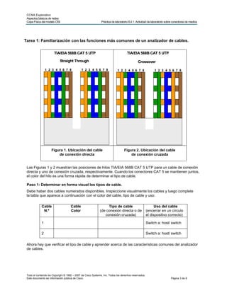 CCNA Exploration
 Aspectos básicos de redes:
 Capa Física del modelo OSI                                   Práctica de laboratorio 8.4.1: Actividad de laboratorio sobre conectores de medios




Tarea 1: Familiarización con las funciones más comunes de un analizador de cables.


                       TIA/EIA 568B CAT 5 UTP                                       TIA/EIA 568B CAT 5 UTP

                            Straight Through                                                 Crossover

                 1 2 3 4 5 6 7 8              1 2 3 4 5 6 7 8               1 2 3 4 5 6 7 8                1 2 3 4 5 6 7 8




                     Figura 1. Ubicación del cable                               Figura 2. Ubicación del cable
                         de conexión directa                                         de conexión cruzada


 Las Figuras 1 y 2 muestran las posiciones de hilos TIA/EIA 568B CAT 5 UTP para un cable de conexión
 directa y uno de conexión cruzada, respectivamente. Cuando los conectores CAT 5 se mantienen juntos,
 el color del hilo es una forma rápida de determinar el tipo de cable.

 Paso 1: Determinar en forma visual los tipos de cable.
 Debe haber dos cables numerados disponibles. Inspeccione visualmente los cables y luego complete
 la tabla que aparece a continuación con el color del cable, tipo de cable y uso:

             Cable                   Cable                        Tipo de cable                             Uso del cable
              N.º                    Color                   (de conexión directa o de                (encerrar en un círculo
                                                                conexión cruzada)                     el dispositivo correcto)

             1                                                                                        Switch a: host/ switch

             2                                                                                        Switch a: host/ switch


 Ahora hay que verificar el tipo de cable y aprender acerca de las características comunes del analizador
 de cables.




 Todo el contenido es Copyright © 1992 – 2007 de Cisco Systems, Inc. Todos los derechos reservados.
 Este documento es información pública de Cisco.                                                                         Página 3 de 8
 
