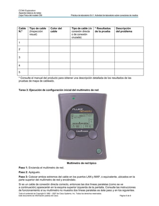 CCNA Exploration
Aspectos básicos de redes:
Capa Física del modelo OSI                                   Práctica de laboratorio 8.4.1: Actividad de laboratorio sobre conectores de medios




Cable       Tipo de cable            Color del                Tipo de cable (de           * Resultados              Descripción
N.º         (Inspección              cable                    conexión directa            de la prueba              del problema
            visual)                                           o de conexión
                                                              cruzada)

1

2


3


4

5

* Consulte el manual del producto para obtener una descripción detallada de los resultados de las
pruebas de mapa de cableado.


Tarea 3: Ejecución de configuración inicial del multímetro de red




                                                        Multímetro de red típico
Paso 1: Encienda el multímetro de red.
Paso 2: Apáguelo.
Paso 3: Colocar ambos extremos del cable en los puertos LAN y MAP, o equivalente, ubicados en la
parte superior del multímetro de red y enciéndalo.
Si es un cable de conexión directa correcto, entonces las dos líneas paralelas (como se ve
a continuación) aparecerán en la esquina superior izquierda de la pantalla. Consulte las instrucciones
de funcionamiento si su multímetro no muestra dos líneas paralelas es éste paso y en los siguientes.
Todo el contenido es Copyright © 1992 – 2007 de Cisco Systems, Inc. Todos los derechos reservados.
Este documento es información pública de Cisco.                                                                         Página 6 de 8
 