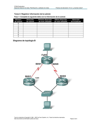 CCNA Exploration
 Aspectos básicos de redes: Planificación y cableado de redes                    Práctica de laboratorio 10.3.2: ¿Cuántas redes?



 Tarea 2: Registrar información de la subred.
 Paso 1: Complete la siguiente tabla con la información de la subred.
  Número                Dirección              Primera dirección              Última dirección              Dirección
 de subred              de subred              de host utilizable             de host utilizable           de broadcast
     0
     1
     2
     3
     4
     5
     6
     7

Diagrama de topología B




                                         Fa0/0                                       Fa0/0




 Todo el contenido es Copyright © 1992 – 2007 de Cisco Systems, Inc. Todos los derechos reservados.
 Este documento es información pública de Cisco.                                                          Página 2 de 6
 