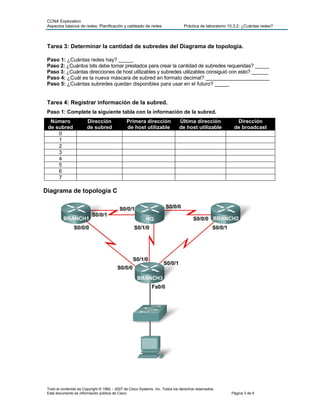 CCNA Exploration
 Aspectos básicos de redes: Planificación y cableado de redes                    Práctica de laboratorio 10.3.2: ¿Cuántas redes?



 Tarea 3: Determinar la cantidad de subredes del Diagrama de topología.

 Paso 1: ¿Cuántas redes hay? _____
 Paso 2: ¿Cuántos bits debe tomar prestados para crear la cantidad de subredes requeridas? _____
 Paso 3: ¿Cuántas direcciones de host utilizables y subredes utilizables consiguió con esto? ______
 Paso 4: ¿Cuál es la nueva máscara de subred en formato decimal? ______________________
 Paso 5: ¿Cuántas subredes quedan disponibles para usar en el futuro? _____


 Tarea 4: Registrar información de la subred.
 Paso 1: Complete la siguiente tabla con la información de la subred.
  Número                Dirección              Primera dirección              Última dirección              Dirección
 de subred              de subred              de host utilizable             de host utilizable           de broadcast
     0
     1
     2
     3
     4
     5
     6
     7

Diagrama de topología C




 Todo el contenido es Copyright © 1992 – 2007 de Cisco Systems, Inc. Todos los derechos reservados.
 Este documento es información pública de Cisco.                                                          Página 3 de 6
 