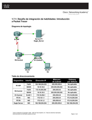 1.7.1: Desafío de integración de habilidades: Introducción
a Packet Tracer

Diagrama de topología




Tabla de direccionamiento
                                                                                  Máscara              Gateway
  Dispositivo              Interfaz            Dirección IP
                                                                                 de subred            por defecto
                             Fa0/0            192.168.254.253                   255.255.255.0          No aplicable
       R1-ISP
                             S0/0/0                10.10.10.6                  255.255.255.252         No aplicable
                             Fa0/0             172.16.255.254                     255.255.0.0          No aplicable
    R2-Central
                             S0/0/0                10.10.10.5                  255.255.255.252         No aplicable
    S1-Central              VLAN 1               172.16.254.1                     255.255.0.0         172.16.255.254
        PC1A                   NIC                172.16.1.1                      255.255.0.0         172.16.255.254
        PC1B                   NIC                172.16.1.2                      255.255.0.0         172.16.255.254
   Eagle Server                NIC            192.168.254.254                   255.255.255.0         192.168.254.253




 Todo el contenido es Copyright © 1992 – 2007 de Cisco Systems, Inc. Todos los derechos reservados.
 Este documento es información pública de Cisco.                                                            Página 1 de 4
 