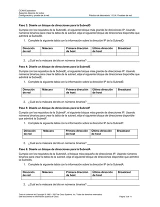CCNA Exploration
Aspectos básicos de redes:
Configuración y prueba de la red                                                  Práctica de laboratorio 11.5.4: Pruebas de red



Paso 3: Diseñe un bloque de direcciones para la SubredD
Cumpla con los requisitos de la SubredD, el siguiente bloque más grande de direcciones IP. Usando
números binarios para crear la tabla de la subred, elija el siguiente bloque de direcciones disponible que
admitirá la SubredD.
     1. Complete la siguiente tabla con la información sobre la dirección IP de la SubredD:

    Dirección              Máscara                     Primera dirección              Última dirección           Broadcast
    de red                                             de host                        de host


     2. ¿Cuál es la máscara de bits en números binarios? ____________________________________

Paso 4: Diseñe un bloque de direcciones para la SubredE
Cumpla con los requisitos de la SubredE, el siguiente bloque más grande de direcciones IP. Usando
números binarios para crear la tabla de la subred, elija el siguiente bloque de direcciones disponible que
admitirá la SubredE.
     1. Complete la siguiente tabla con la información sobre la dirección IP de la SubredE:

    Dirección              Máscara                     Primera dirección              Última dirección           Broadcast
    de red                                             de host                        de host


     2. ¿Cuál es la máscara de bits en números binarios? ____________________________________

Paso 5: Diseñe un bloque de direcciones para la SubredF
Cumpla con los requisitos de la SubredF, el siguiente bloque más grande de direcciones IP. Usando
números binarios para crear la tabla de la subred, elija el siguiente bloque de direcciones disponible
que admitirá la SubredF.
     1. Complete la siguiente tabla con la información sobre la dirección IP de la SubredF:

     Dirección              Máscara                    Primera dirección             Última dirección          Broadcast
     de red                                            de host                       de host


     2. ¿Cuál es la máscara de bits en números binarios? ____________________________________

Paso 6: Diseñe un bloque de direcciones para la SubredA
Cumpla con los requisitos de la SubredA, el bloque más pequeño de direcciones IP. Usando números
binarios para crear la tabla de la subred, elija el siguiente bloque de direcciones disponible que admitirá
la SubredA.
     1. Complete la siguiente tabla con la información sobre la dirección IP de la SubredA:

    Dirección              Máscara                     Primera dirección              Última dirección           Broadcast
    de red                                             de host                        de host


     2. ¿Cuál es la máscara de bits en números binarios? ____________________________________


Todo el contenido es Copyright © 1992 – 2007 de Cisco Systems, Inc. Todos los derechos reservados.
Este documento es información pública de Cisco.                                                                   Página 3 de 11
 