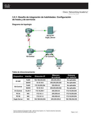 3.5.1: Desafío de integración de habilidades: Configuración
de hosts y de servicios

Diagrama de topología




Tabla de direccionamiento
                                                                                Máscara                Gateway
 Dispositivo             Interfaz            Dirección IP
                                                                               de subred              por defecto
                           Fa0/0            192.168.254.253                   255.255.255.0            No aplicable
     R1-ISP
                           S0/0/0               10.10.10.6                  255.255.255.252            No aplicable
                           Fa0/0            172.16.255.254                      255.255.0.0            No aplicable
   R2-Central
                           S0/0/0               10.10.10.5                  255.255.255.252            No aplicable
   S1-Central             VLAN 1              172.16.254.1                      255.255.0.0           172.16.255.254
      PC1A                  NIC                 172.16.1.1                      255.255.0.0           172.16.255.254
      PC1B                  NIC                 172.16.1.2                      255.255.0.0           172.16.255.254
 Eagle Server               NIC             192.168.254.254                   255.255.255.0           192.168.254.253




 Todo el contenido es Copyright © 1992 – 2007 de Cisco Systems, Inc. Todos los derechos reservados.
 Este documento es información pública de Cisco.                                                             Página 1 de 3
 