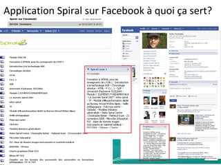 Application Spiral sur Facebook à quoi ça sert? 