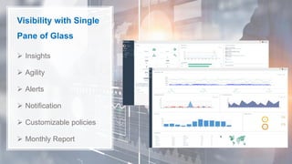 ➢ Insights
➢ Agility
➢ Alerts
➢ Notification
➢ Customizable policies
➢ Monthly Report
Visibility with Single
Pane of Glass
 