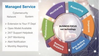 ➢ Extension to Your IT Dept
➢ Opex Model Available
➢ 24/7 Support Helpdesk
➢ 24/7 Monitoring
➢ Alert Notification
➢ Monthly Reporting
Managed Service
Network
Cybersecurity
System
BUSINESS FOCUS
not technology
 