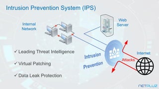 Intrusion Prevention System (IPS)
✓ Leading Threat Intelligence
✓ Virtual Patching
✓ Data Leak Protection
Internet
Attacks
Internal
Network
Web
Server
 