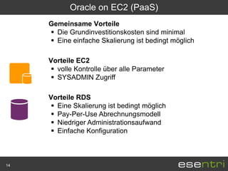 Oracle on EC2 (PaaS)
     Gemeinsame Vorteile
      Die Grundinvestitionskosten sind minimal
      Eine einfache Skalierung ist bedingt möglich

     Vorteile EC2
      volle Kontrolle über alle Parameter
      SYSADMIN Zugriff

     Vorteile RDS
      Eine Skalierung ist bedingt möglich
      Pay-Per-Use Abrechnungsmodell
      Niedriger Administrationsaufwand
      Einfache Konfiguration



14
 