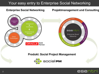 Your easy entry to Enterprise Social Networking
    Enterprise Social Networking    Projektmanagement und Consulting




                   Produkt: Social Project Management




2
 