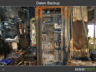 Daten Backup




27
 