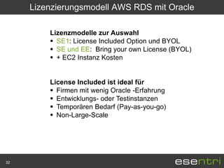 Lizenzierungsmodell AWS RDS mit Oracle

         Lizenzmodelle zur Auswahl
          SE1: License Included Option und BYOL
          SE und EE: Bring your own License (BYOL)
          + EC2 Instanz Kosten


         License Included ist ideal für
          Firmen mit wenig Oracle -Erfahrung
          Entwicklungs- oder Testinstanzen
          Temporären Bedarf (Pay-as-you-go)
          Non-Large-Scale




32
 
