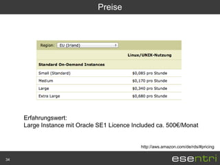 Preise




     Erfahrungswert:
     Large Instance mit Oracle SE1 Licence Included ca. 500€/Monat


                                              http://aws.amazon.com/de/rds/#pricing

34
 