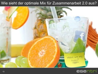 Wie sieht der optimale Mix für Zusammenarbeit 2.0 aus?




13
 