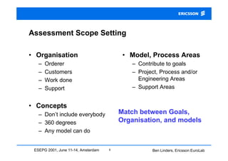 Assessment Scope Setting

• Organisation                            • Model, Process Areas
   –   Orderer                 ...