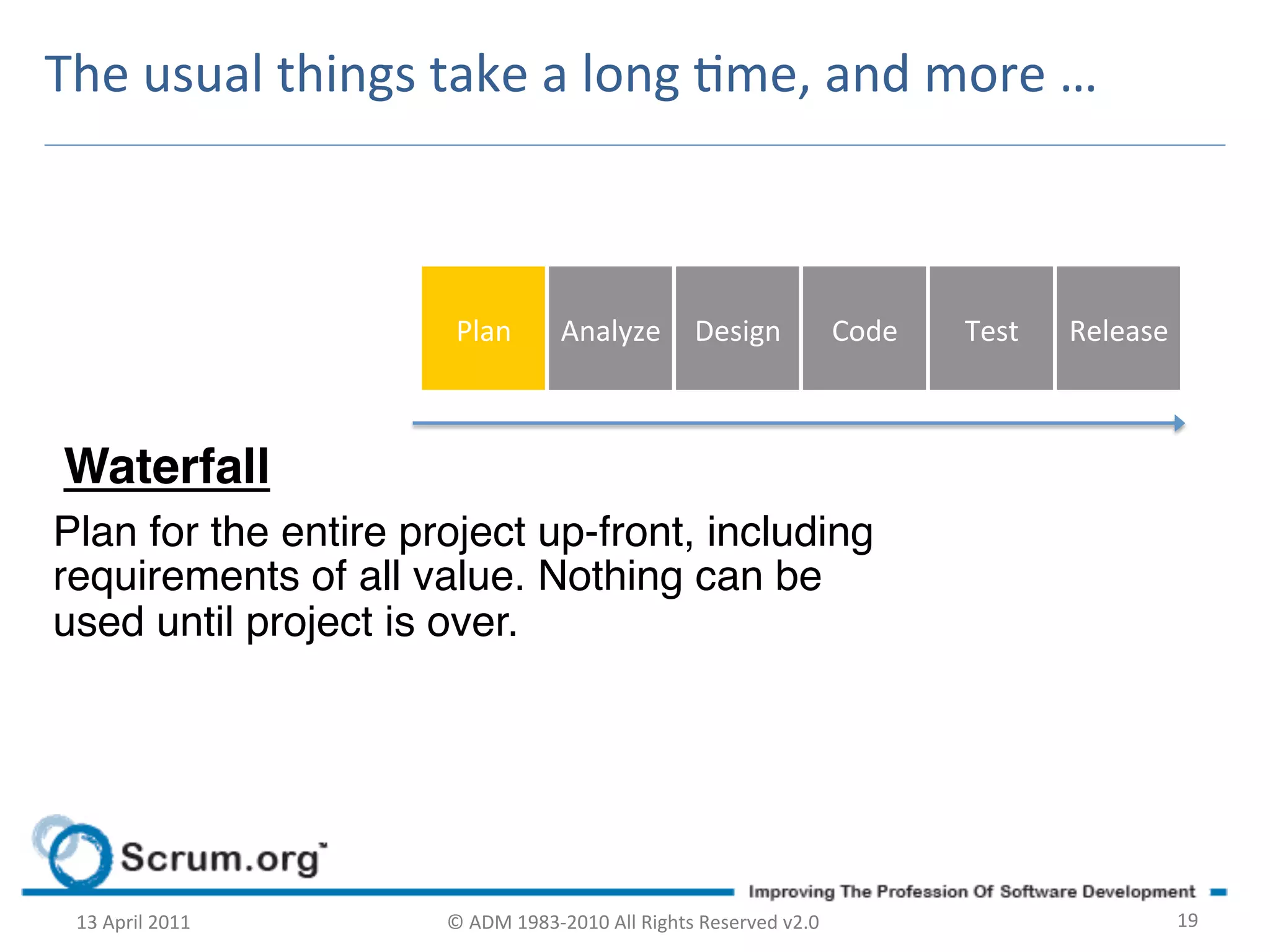The	
  usual	
  things	
  take	
  a	
  long	
  me,	
  and	
  more	
  …	
  



                             Plan	
            Analyze	
   Design	
                            Code	
     Test	
     Release	
  



 Waterfall!
Plan for the entire project up-front, including
requirements of all value. Nothing can be
used until project is over.




  13	
  April	
  2011	
     ©	
  ADM	
  1983-­‐2010	
  All	
  Rights	
  Reserved	
  v2.0	
                                         19	
  
 