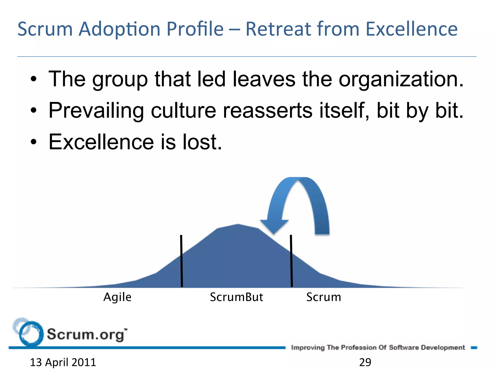 Scrum	
  Adopon	
  Proﬁle	
  –	
  Retreat	
  from	
  Excellence	
  

 •  The group that led leaves the organization.
 •  Prevailing culture reasserts itself, bit by bit.
 •  Excellence is lost.




                           Agile
   ScrumBut
   Scrum




 13	
  April	
  2011	
                                   29	
  
 