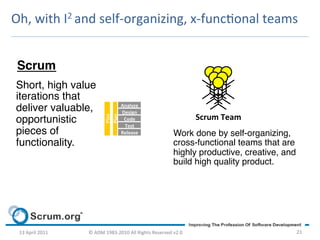 Oh,	
  with	
  I2	
  and	
  self-­‐organizing,	
  x-­‐funconal	
  teams	
  


 Scrum!
 Short, high value
 iterations that
                                                 Analyze	
  
 deliver valuable,                               Design	
  
                                                                                               Scrum	
  Team	
  
                                      Plan	
  
                                      Plan	
  
 opportunistic                                    Code	
  
                                                  Test	
  
 pieces of                                       Release	
                           Work done by self-organizing,
 functionality.!                                                                     cross-functional teams that are
                                                                                     highly productive, creative, and
                                                                                     build high quality product.!




  13	
  April	
  2011	
     ©	
  ADM	
  1983-­‐2010	
  All	
  Rights	
  Reserved	
  v2.0	
                              21	
  
 