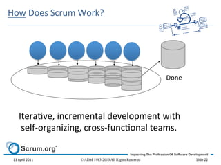 How	
  Does	
  Scrum	
  Work?	
  




                                                                  Done	
  




       Iterave,	
  incremental	
  development	
  with	
  
       	
  self-­‐organizing,	
  cross-­‐funconal	
  teams.	
  


 13	
  April	
  2011	
      © ADM 1983-2010 All Rights Reserved              Slide	
  22	
  
 