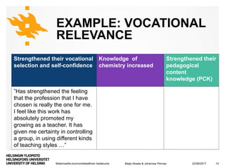 Matemaattis-luonnontieteellinen tiedekunta
EXAMPLE: VOCATIONAL
RELEVANCE
Strengthened their vocational
selection and self-confidence
Knowledge of
chemistry increased
Strengthened their
pedagogical
content
knowledge (PCK)
”Has strengthened the feeling
that the profession that I have
chosen is really the one for me.
I feel like this work has
absolutely promoted my
growing as a teacher. It has
given me certainty in controlling
a group, in using different kinds
of teaching styles …”
22/08/2017Maija Aksela & Johannes Pernaa 14
 
